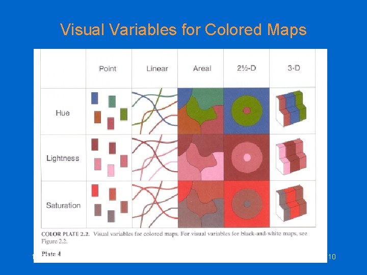 Visual Variables for Colored Maps 12/29/2021 Geog 462: Digital Cartography 10 Visual Variables for Colored Maps 12/29/2021 Geog 462: Digital Cartography 10