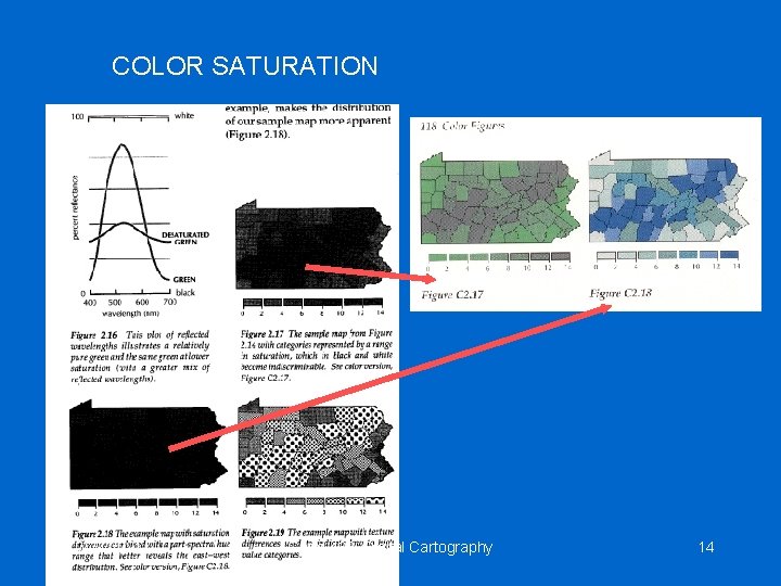 COLOR SATURATION 12/29/2021 Geog 462: Digital Cartography 14 COLOR SATURATION 12/29/2021 Geog 462: Digital Cartography 14