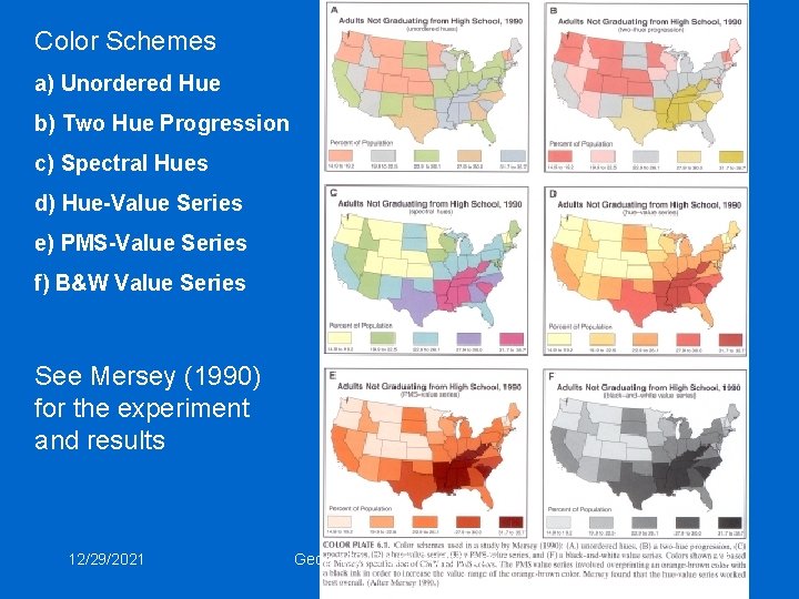 Color Schemes a) Unordered Hue b) Two Hue Progression c) Spectral Hues d) Hue-Value Color Schemes a) Unordered Hue b) Two Hue Progression c) Spectral Hues d) Hue-Value