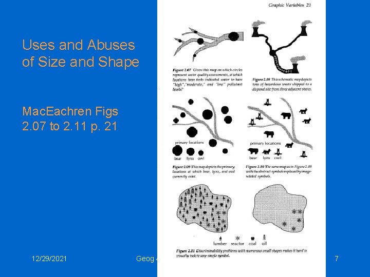 Uses and Abuses of Size and Shape Mac. Eachren Figs 2. 07 to 2. Uses and Abuses of Size and Shape Mac. Eachren Figs 2. 07 to 2.