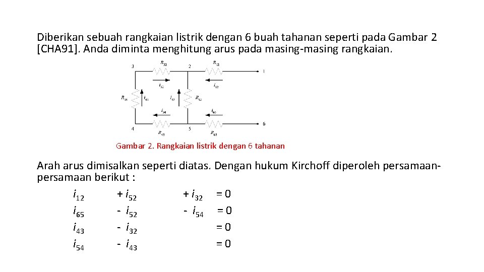 Diberikan sebuah rangkaian listrik dengan 6 buah tahanan seperti pada Gambar 2 [CHA 91].