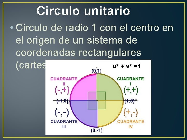 Circulo unitario • Circulo de radio 1 con el centro en el origen de