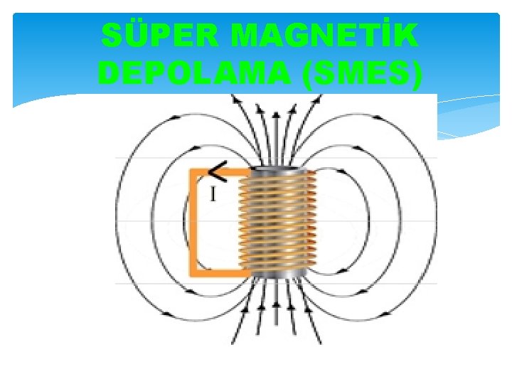 SÜPER MAGNETİK DEPOLAMA (SMES) 