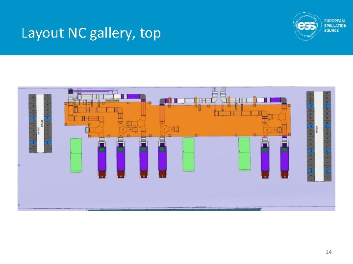 Layout NC gallery, top 14 