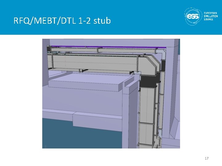 RFQ/MEBT/DTL 1 -2 stub 17 