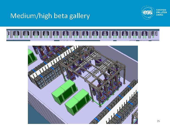 Medium/high beta gallery 25 