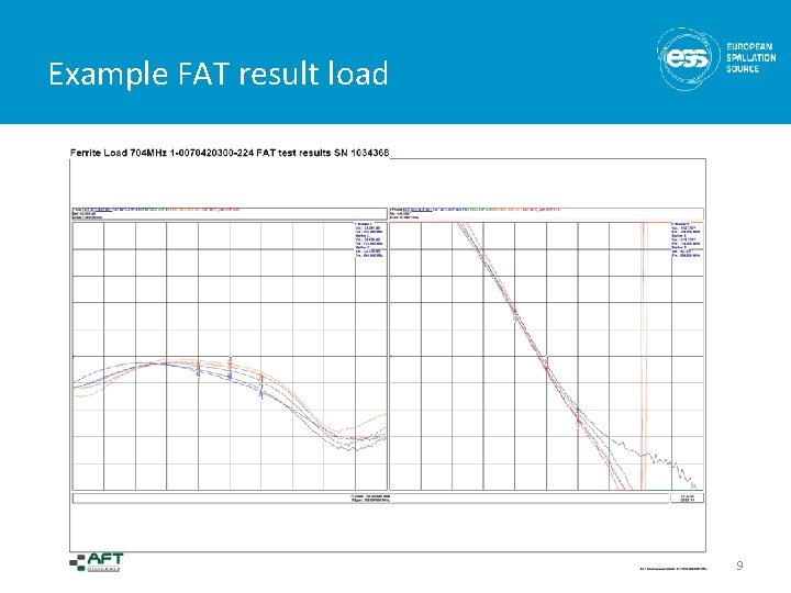 Example FAT result load 9 