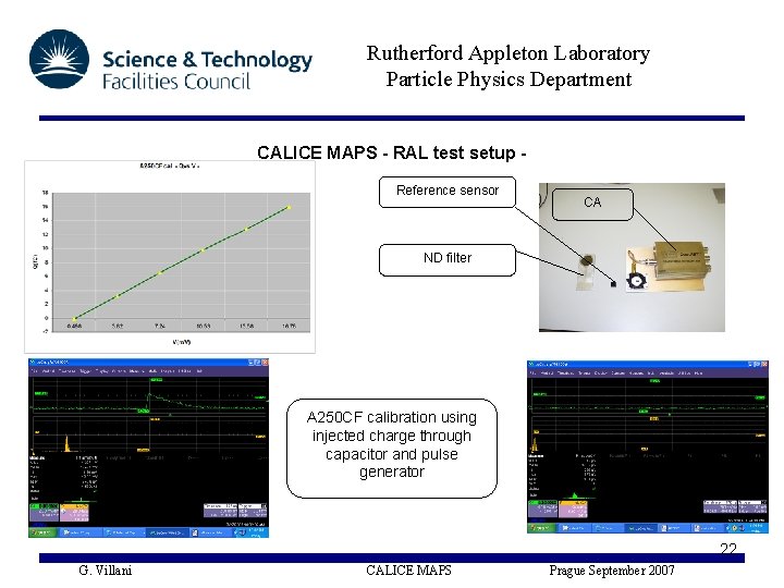Rutherford Appleton Laboratory Particle Physics Department CALICE MAPS - RAL test setup Reference sensor