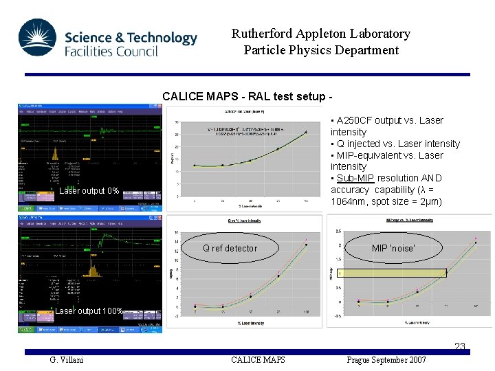 Rutherford Appleton Laboratory Particle Physics Department CALICE MAPS - RAL test setup • A