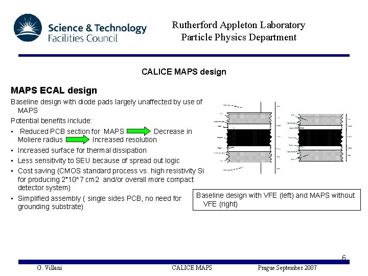 Rutherford Appleton Laboratory Particle Physics Department CALICE MAPS design MAPS ECAL design Baseline design