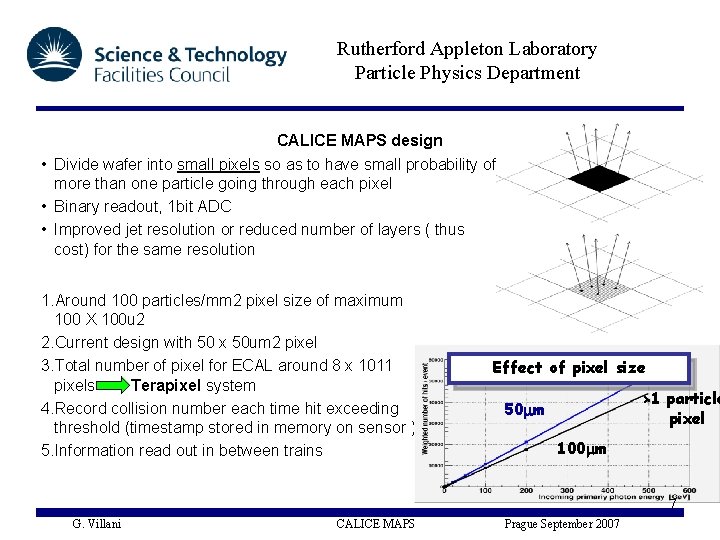 Rutherford Appleton Laboratory Particle Physics Department CALICE MAPS design • Divide wafer into small