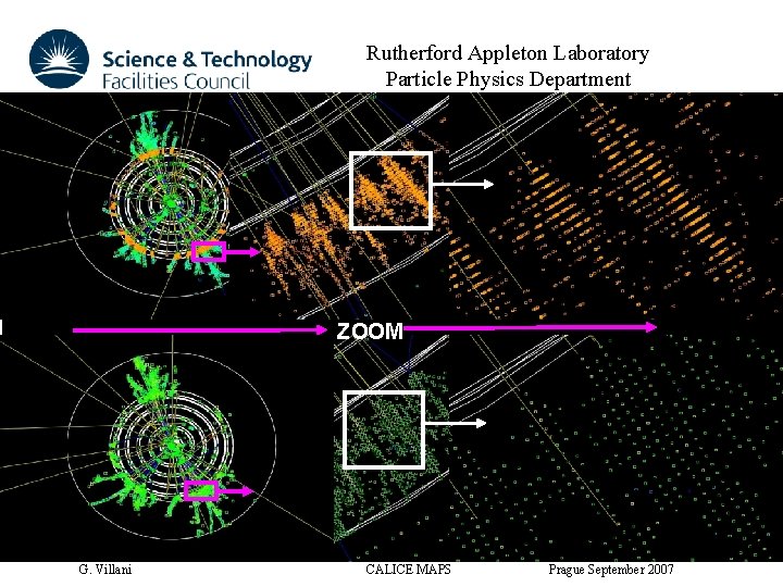 Rutherford Appleton Laboratory Particle Physics Department CALICE MAPS design 50 50 μm 2 MAPS
