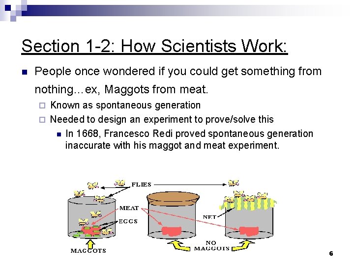 Section 1 -2: How Scientists Work: n People once wondered if you could get