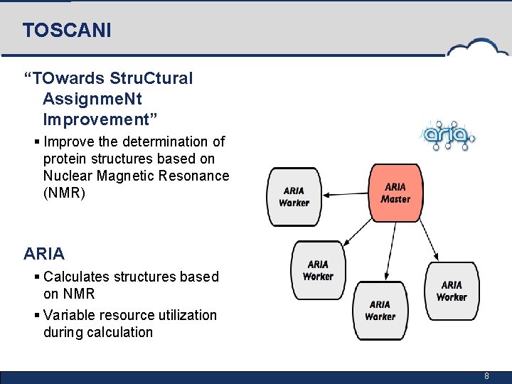 TOSCANI “TOwards Stru. Ctural Assignme. Nt Improvement” § Improve the determination of protein structures