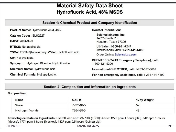 28‐Jan‐ 2019 General Lab Safety 21 