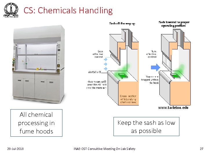 CS: Chemicals Handling www. tarleton. edu All chemical processing in fume hoods 28‐Jul‐ 2018