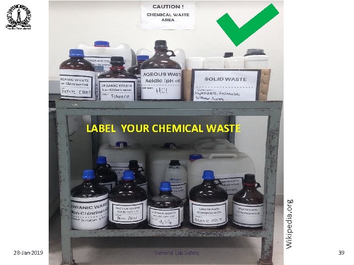 Wikipedia. org LABEL YOUR CHEMICAL WASTE 28‐Jan‐ 2019 General Lab Safety 39 