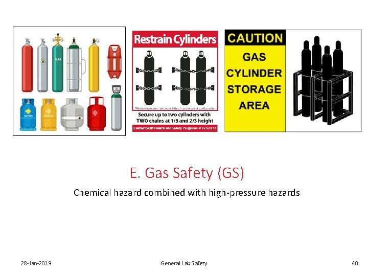 E. Gas Safety (GS) Chemical hazard combined with high‐pressure hazards 28‐Jan‐ 2019 General Lab