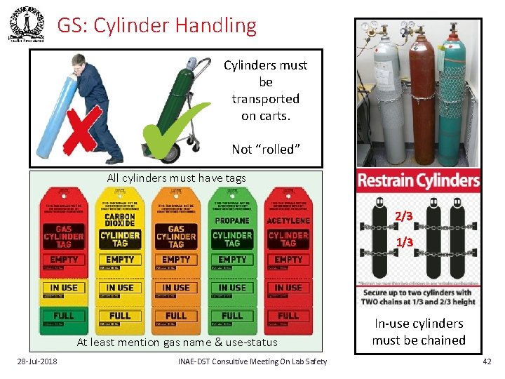 GS: Cylinder Handling Cylinders must be transported on carts. Not “rolled” All cylinders must