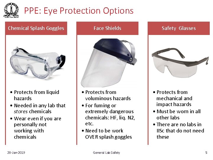 PPE: Eye Protection Options Chemical Splash Goggles • Protects from liquid hazards • Needed