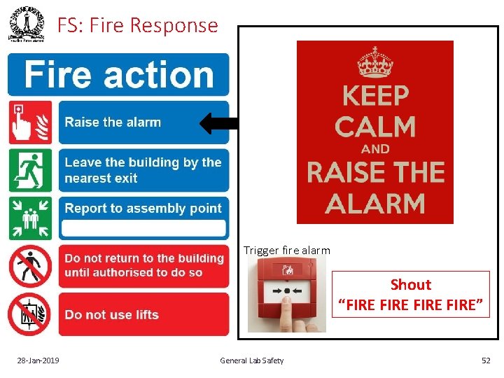 FS: Fire Response Trigger fire alarm Shout “FIRE FIRE” 28‐Jan‐ 2019 General Lab Safety