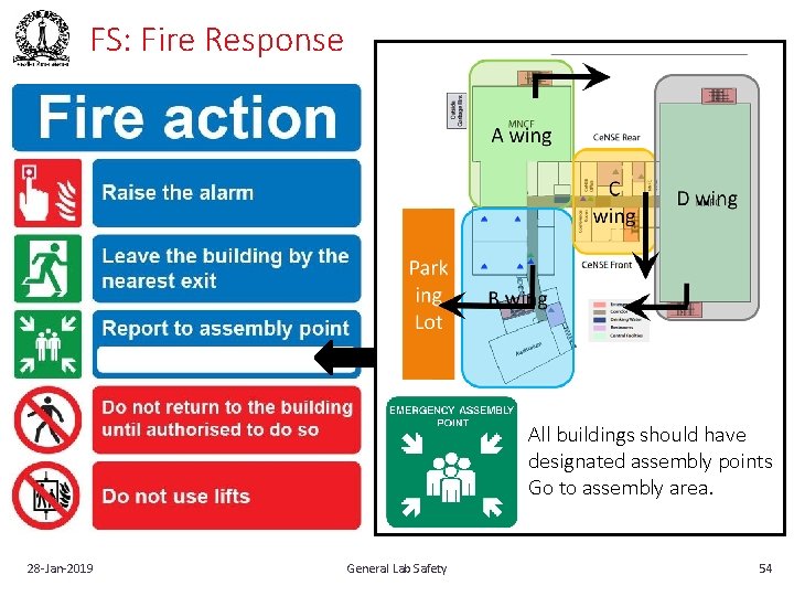 FS: Fire Response All buildings should have designated assembly points Go to assembly area.