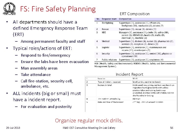 FS: Fire Safety Planning ERT Composition • All departments should have a defined Emergency