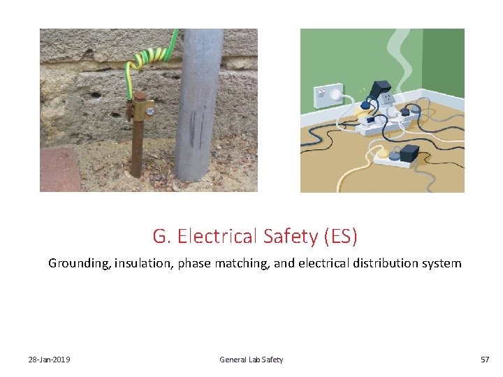 G. Electrical Safety (ES) Grounding, insulation, phase matching, and electrical distribution system 28‐Jan‐ 2019