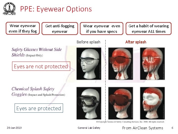 PPE: Eyewear Options Wear eyewear even if they fog Get anti‐fogging eyewear Wear eyewear