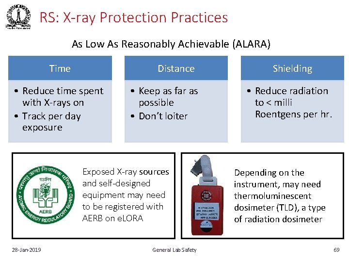 RS: X-ray Protection Practices As Low As Reasonably Achievable (ALARA) Time Distance • Reduce