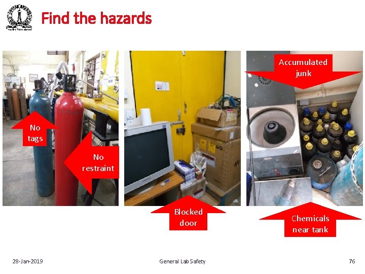 Find the hazards Accumulated junk No tags No restraint Blocked door 28‐Jan‐ 2019 General