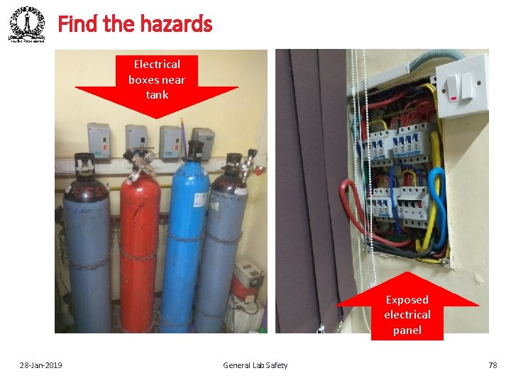 Find the hazards Electrical boxes near tank Exposed electrical panel 28‐Jan‐ 2019 General Lab