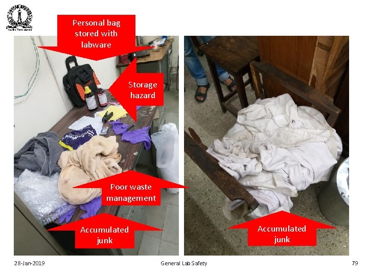 Personal bag stored with labware Storage hazard Poor waste management Accumulated junk 28‐Jan‐ 2019