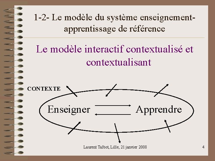 1 -2 - Le modèle du système enseignementapprentissage de référence Le modèle interactif contextualisé