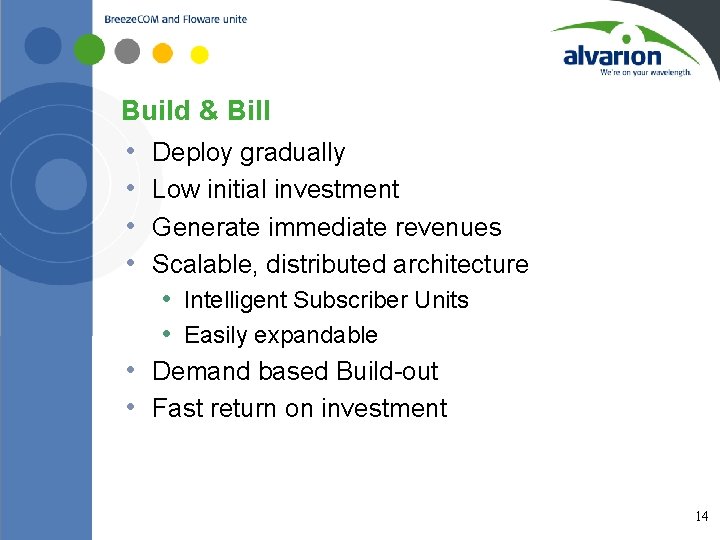 Build & Bill • Deploy gradually • Low initial investment • Generate immediate revenues