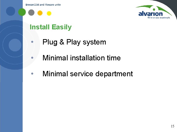 Install Easily 15 • Plug & Play system • Minimal installation time • Minimal