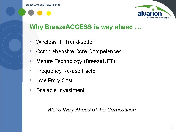 Why Breeze. ACCESS is way ahead … • Wireless IP Trend-setter • Comprehensive Core
