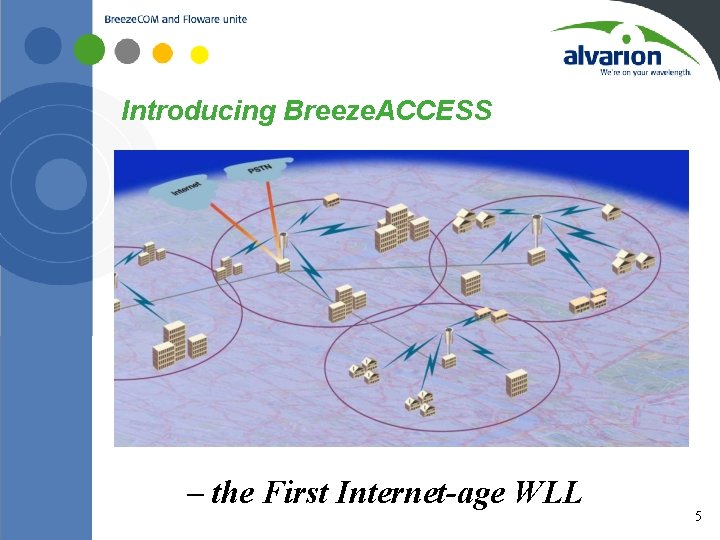 Introducing Breeze. ACCESS 5 – the First Internet-age WLL 5 