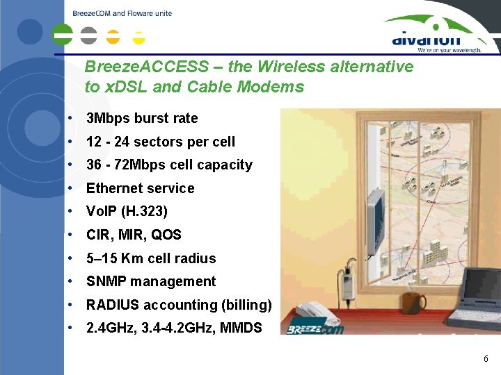 Breeze. ACCESS – the Wireless alternative to x. DSL and Cable Modems • 3