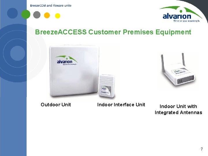 Breeze. ACCESS Customer Premises Equipment Outdoor Unit 7 Indoor Interface Unit Indoor Unit with