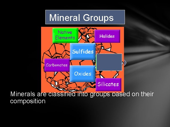 Mineral Groups Minerals are classified into groups based on their composition 