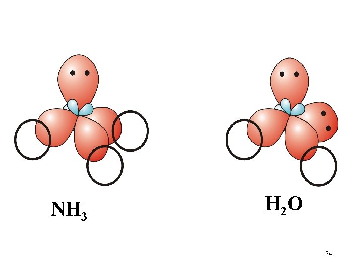 NH 3 H 2 O 34 