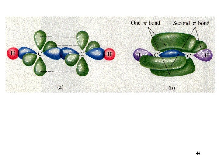 44 