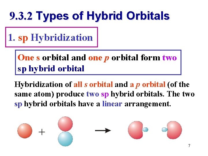9. 3. 2 Types of Hybrid Orbitals 1. sp Hybridization One s orbital and