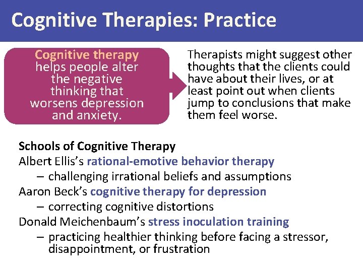 Cognitive Therapies: Practice Cognitive therapy helps people alter the negative thinking that worsens depression