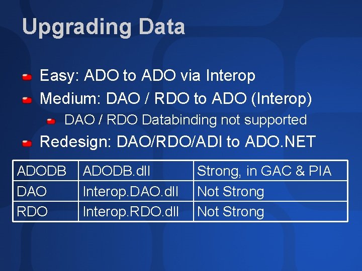 Upgrading Data Easy: ADO to ADO via Interop Medium: DAO / RDO to ADO