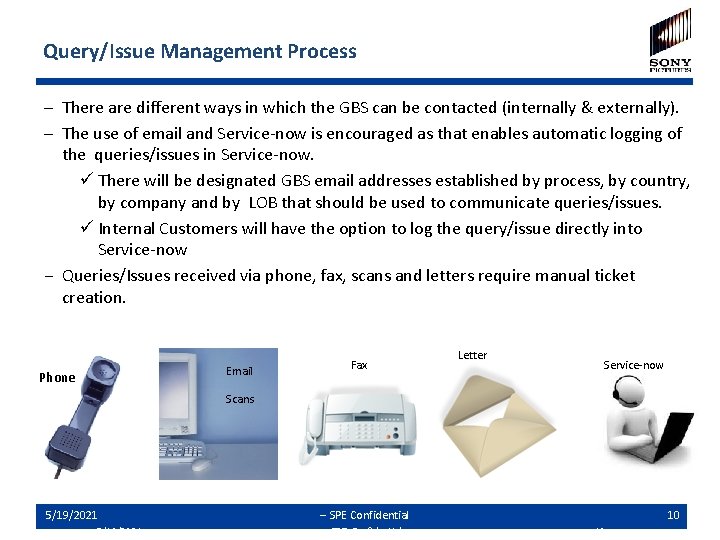 Query/Issue Management Process – There are different ways in which the GBS can be