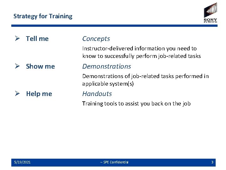 Strategy for Training Ø Tell me Concepts Instructor-delivered information you need to know to