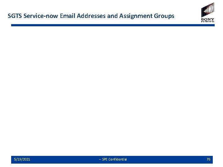 SGTS Service-now Email Addresses and Assignment Groups 5/19/2021 -- SPE Confidential 76 