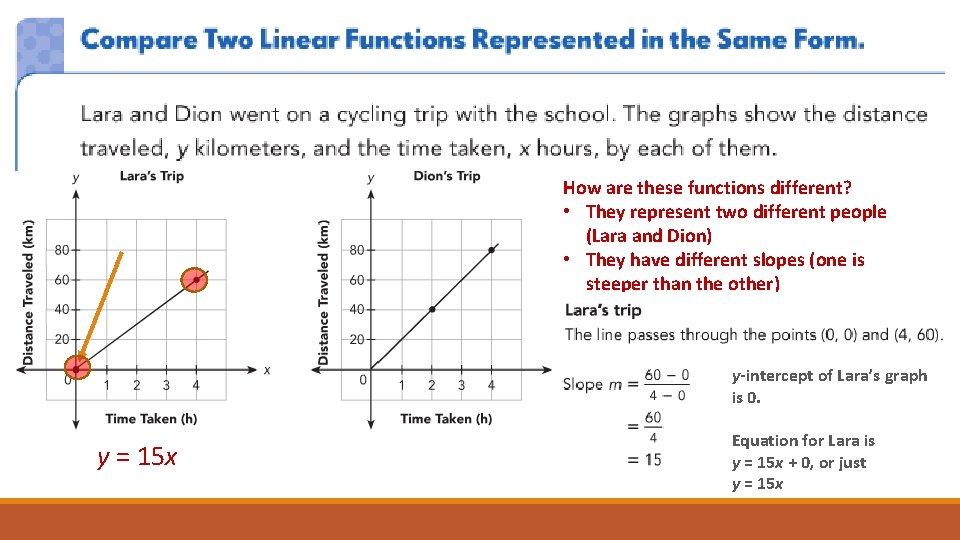 How are these functions different? • They represent two different people (Lara and Dion)
